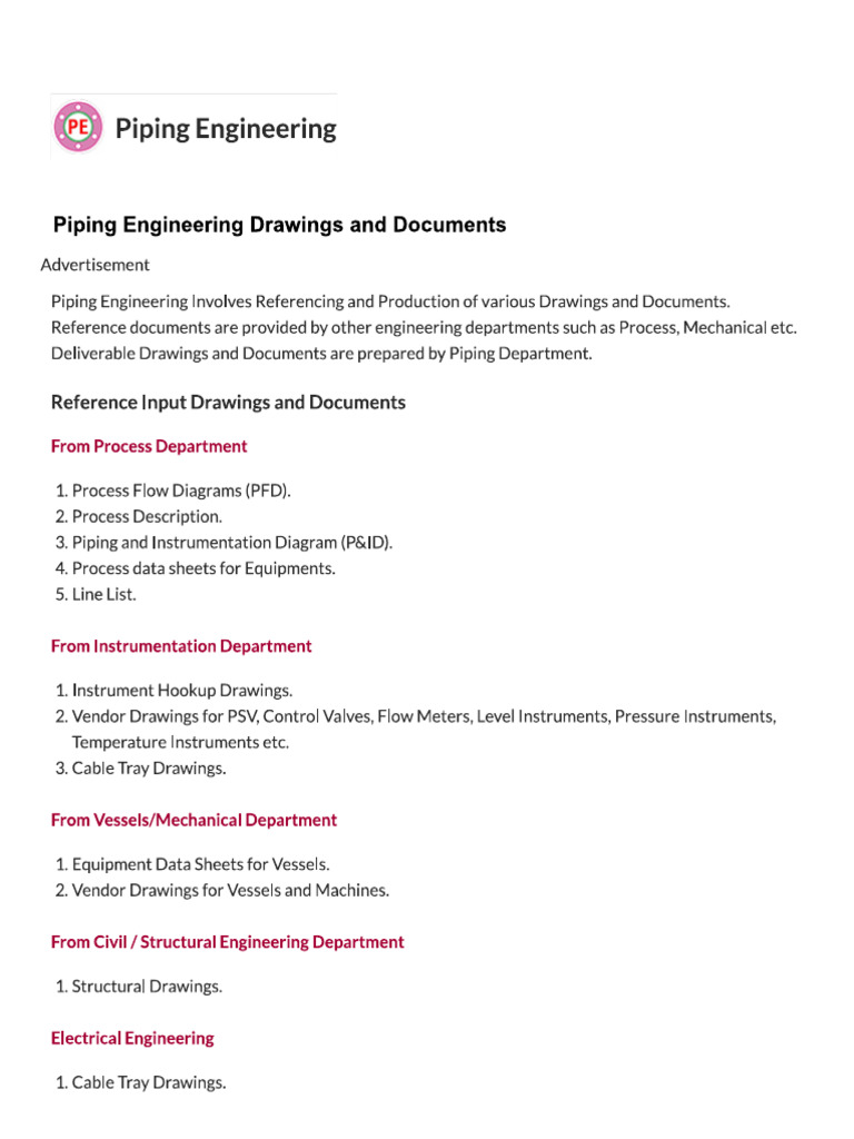 PIPING - Drawings and Documents (Inputs & Deliverables) | PDF