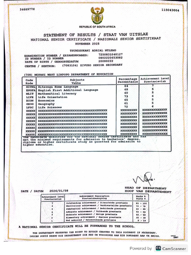 Matric Results | PDF