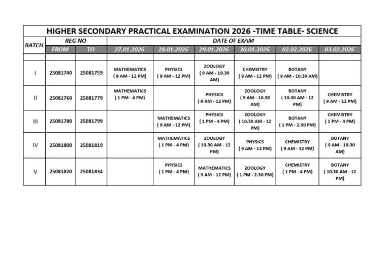 Practical Time Table 2026 | PDF | Educational Stages | Qualifications