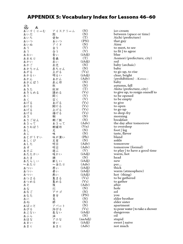 Appendix 5 Vocabulary Lessons 46-60 | PDF