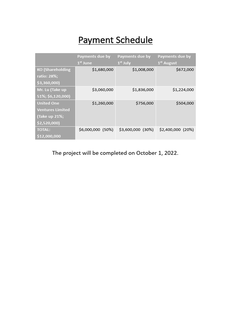 Payment Schedule | PDF