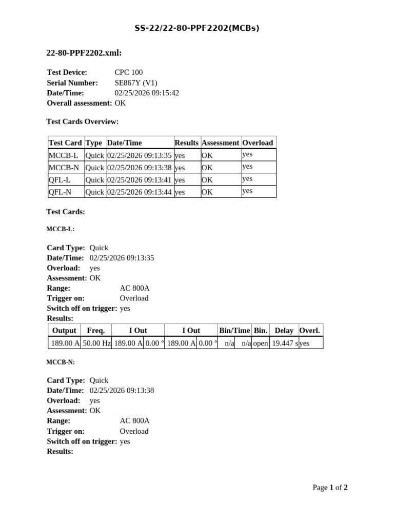 Kit Report 22 80 Ppf2202 | PDF