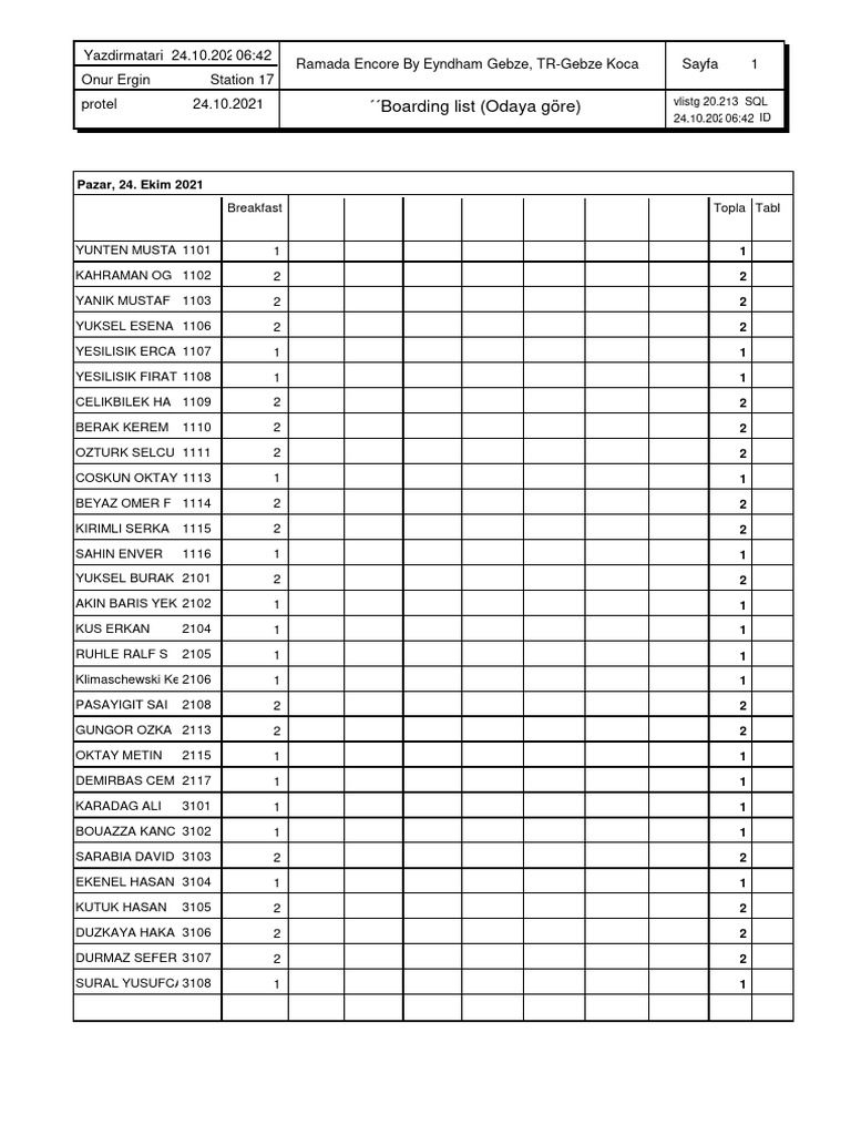 Crystal Reports - VLISTG - RPT | PDF