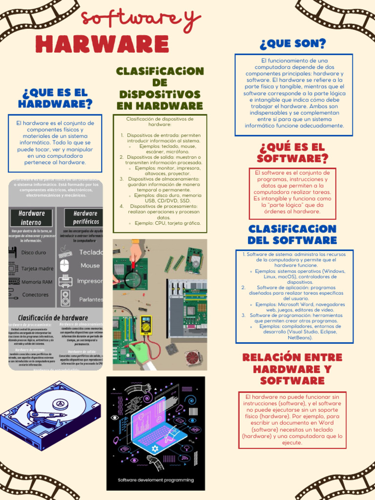 Software y Hardware Tarea | PDF | Hardware de la computadora | Software