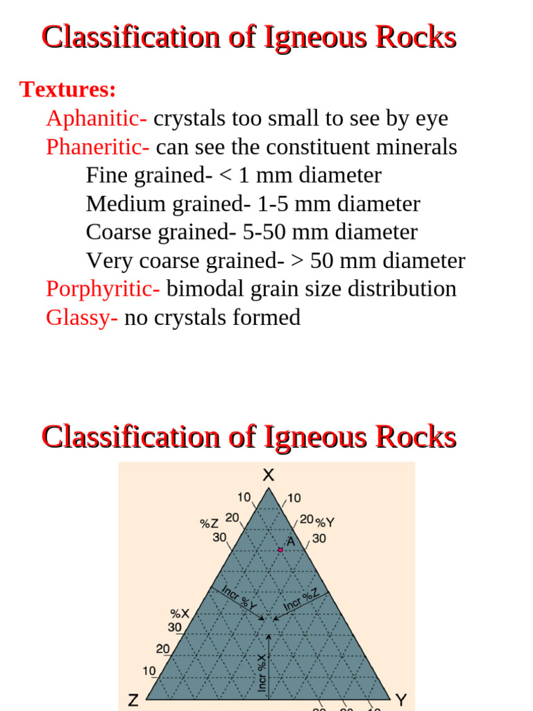 CH 02 Igneous Classification | PDF