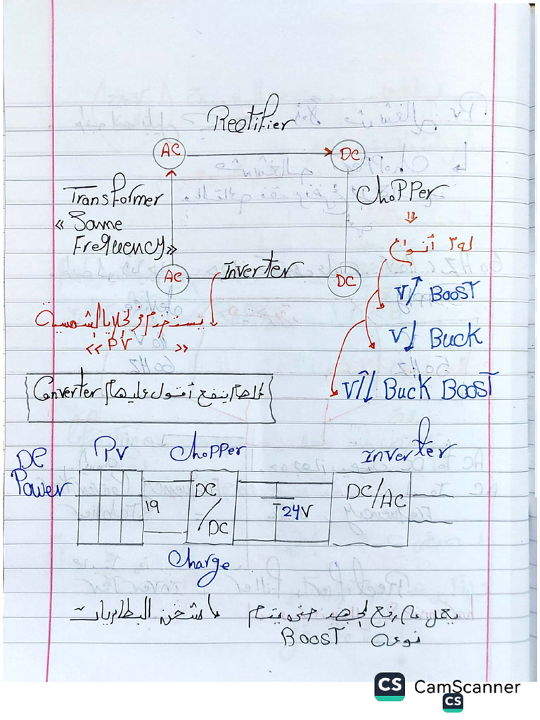 Classic Lec 1 N | PDF