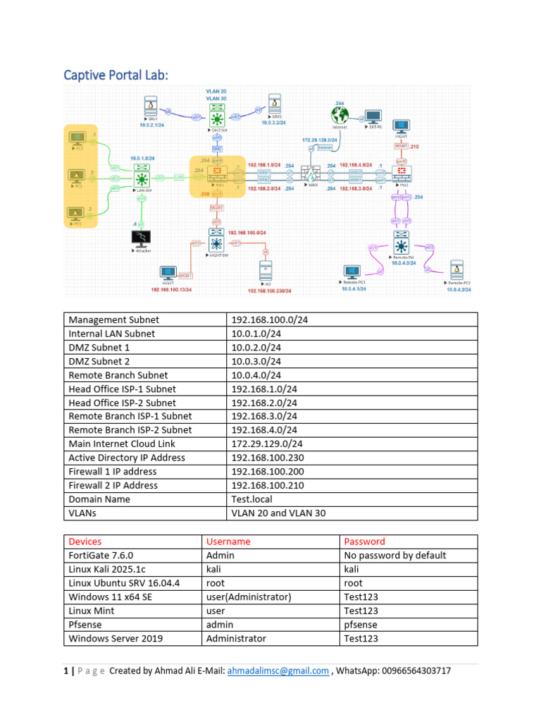 16-Captive Portal Lab | PDF | Superuser | Firewall (Computing)