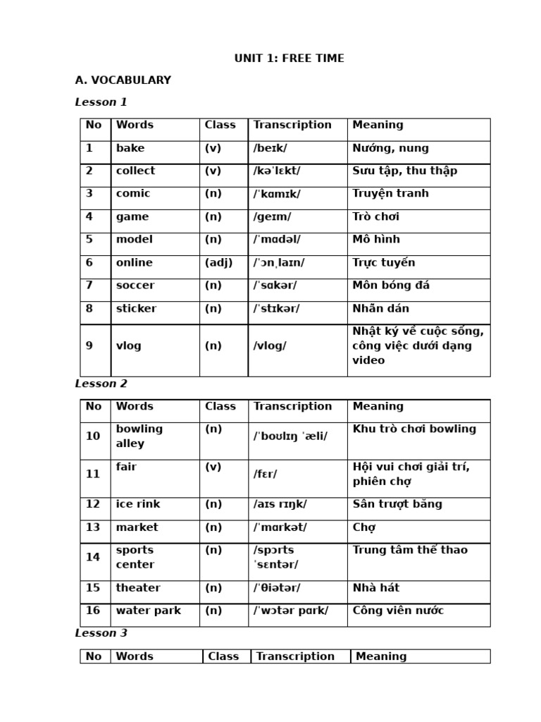 Unit 1 - Grade 7 ILSM | PDF