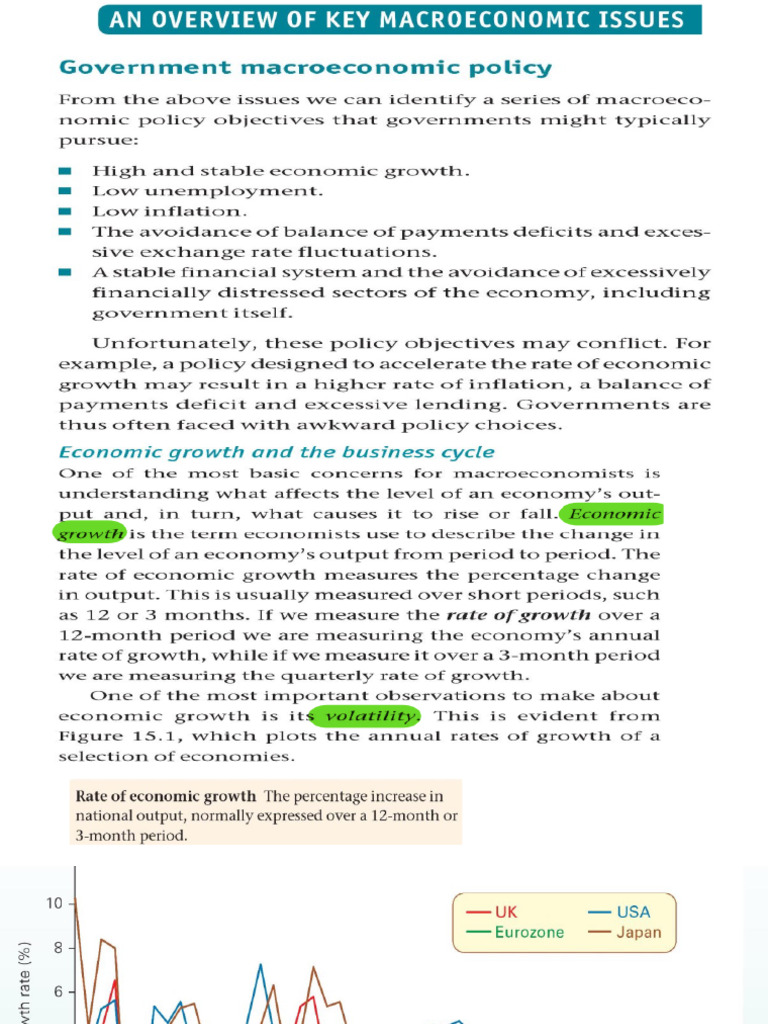 NI, Inflation, Monetar Fiscal - Gist Parts - Fall24 | PDF