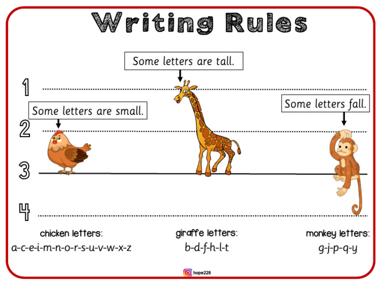 Writing Board WritingRules A3 | PDF