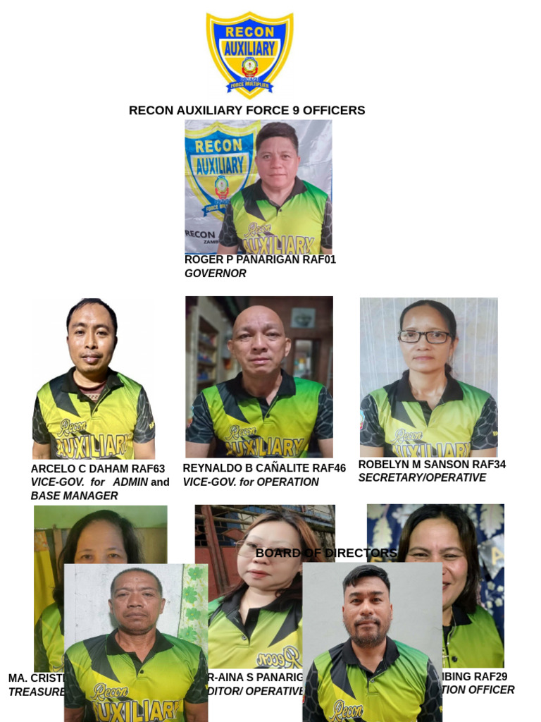 OFFICERS Wih Pictures and Designation | PDF