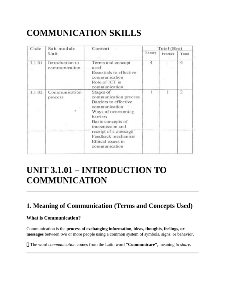 COMMUNICATION SKILLS Notes | PDF | Communication | Nonverbal Communication