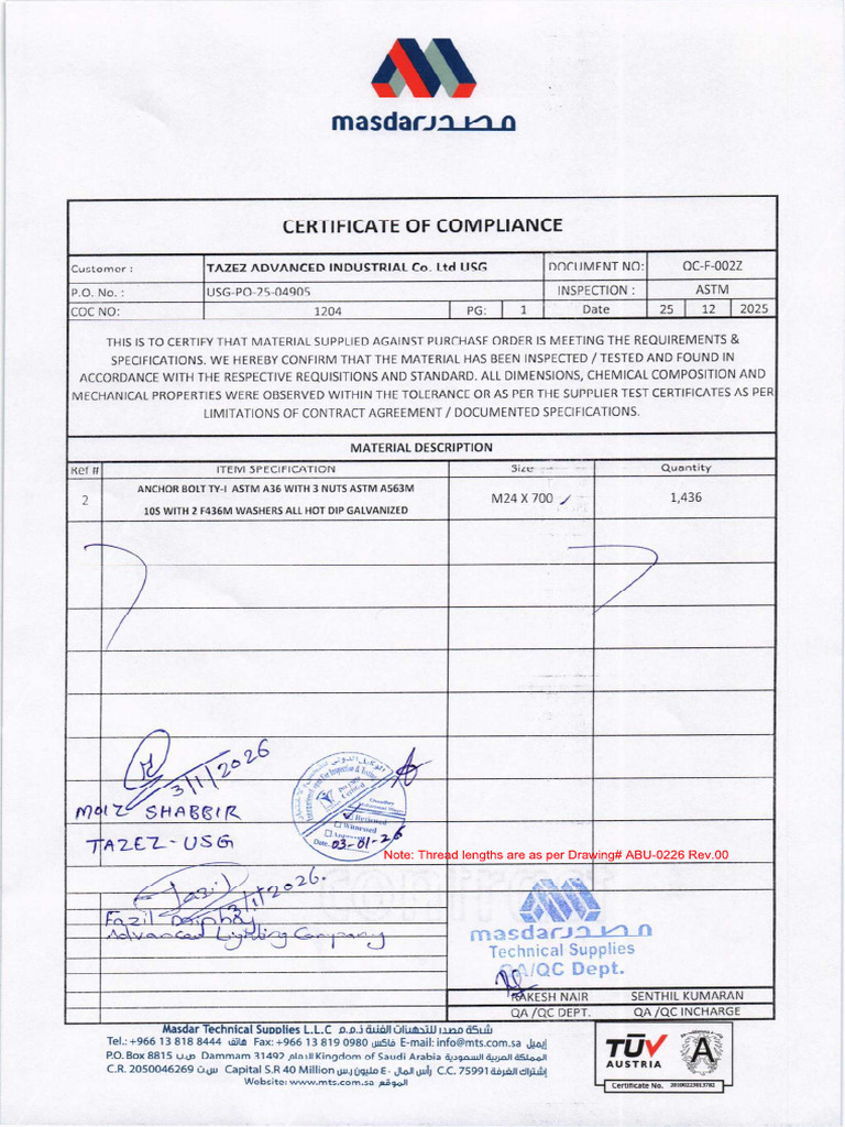 MTC Certificate | PDF