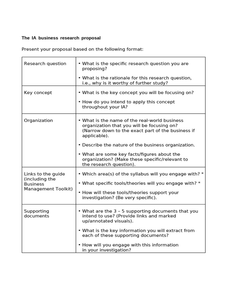 IA Research Proposal Format 1 | PDF