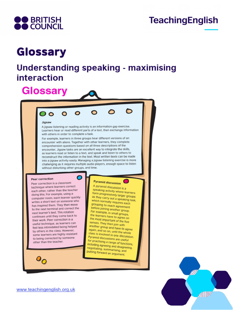 Resources - Understanding Speaking - Maximising Interaction | PDF