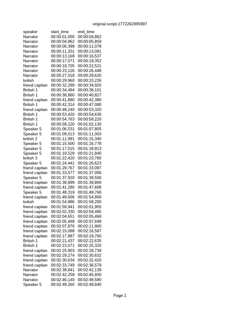 Original Script 1772262995997 | PDF
