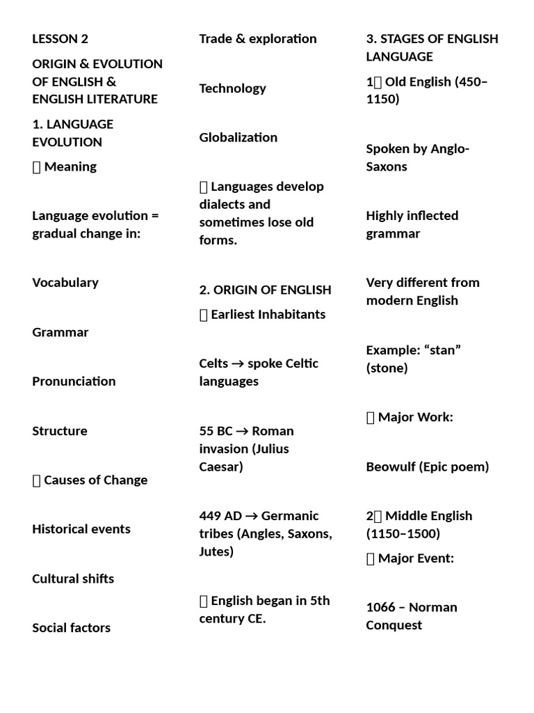English | PDF | English Language | Subject (Grammar)