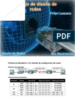 Vlans: M M M M