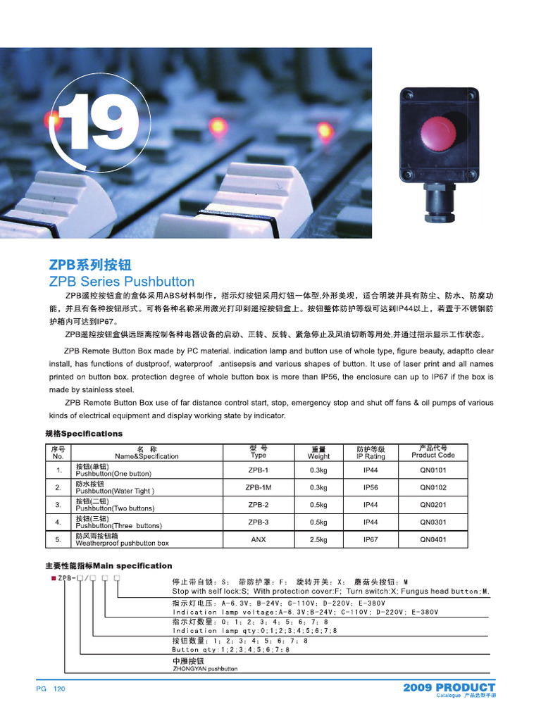 NO.19 ZPB Series Pushbutton | PDF