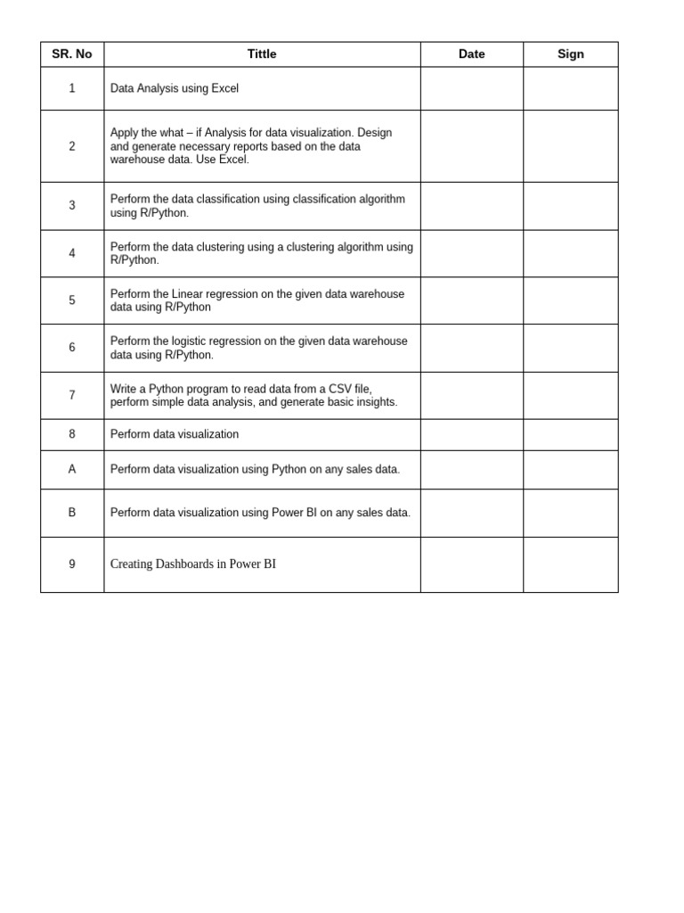 Lab Index Table | PDF