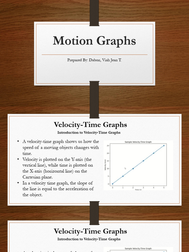 Velocity Time Graphs | PDF
