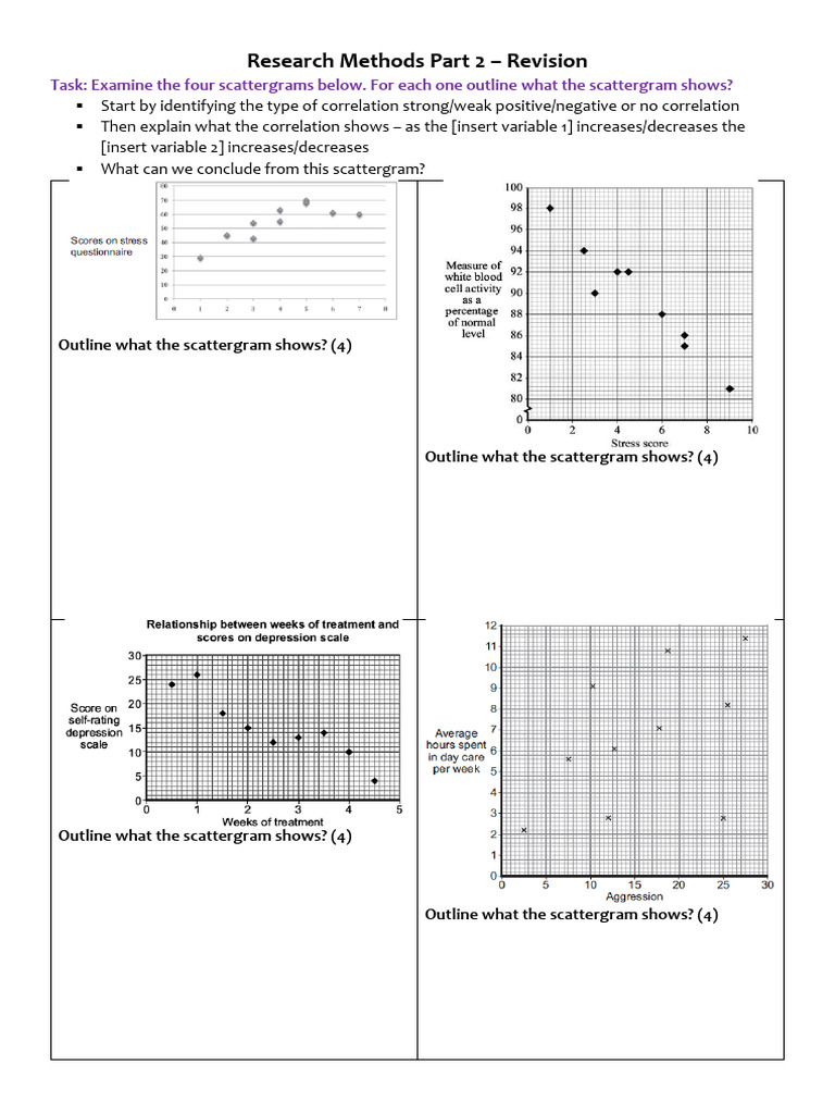 03 Research Methods Revision Session HANDOUT Part 2 | PDF | Validity ...