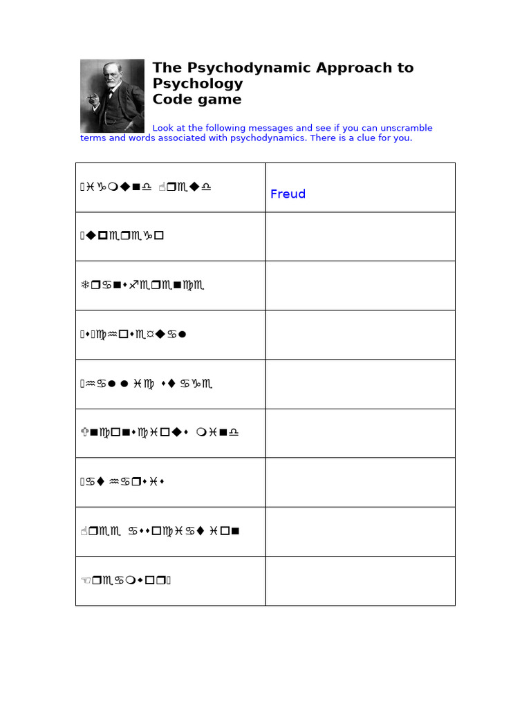 Psychodynamic Code Game | PDF