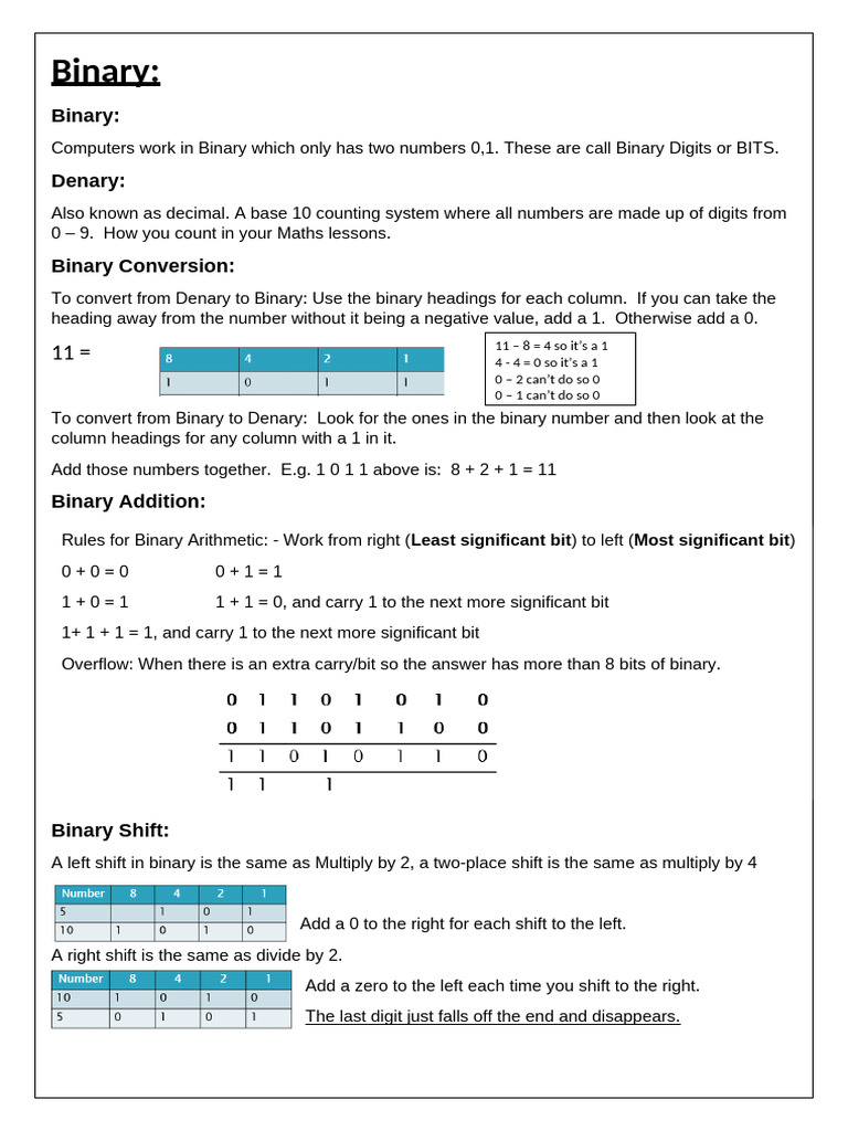 Binary Revision Sheet Y10 | PDF | Data Compression | Decimal