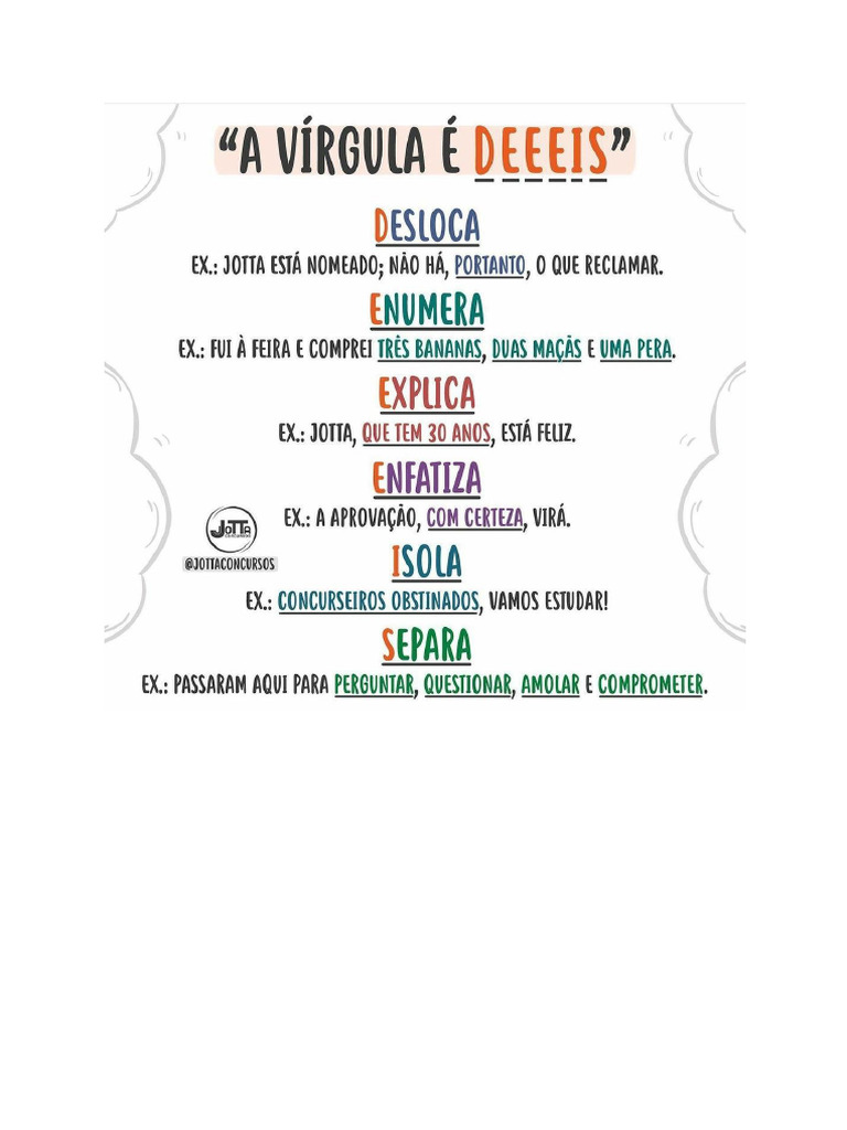 Vírgula | PDF