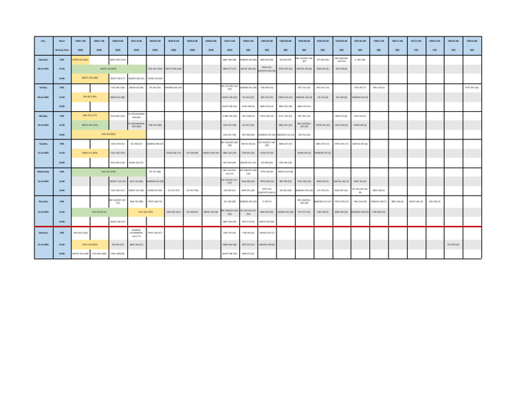 Fall 25 Midterm Exam Schedule | PDF