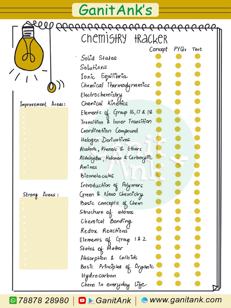 Chemistry Tracker | PDF