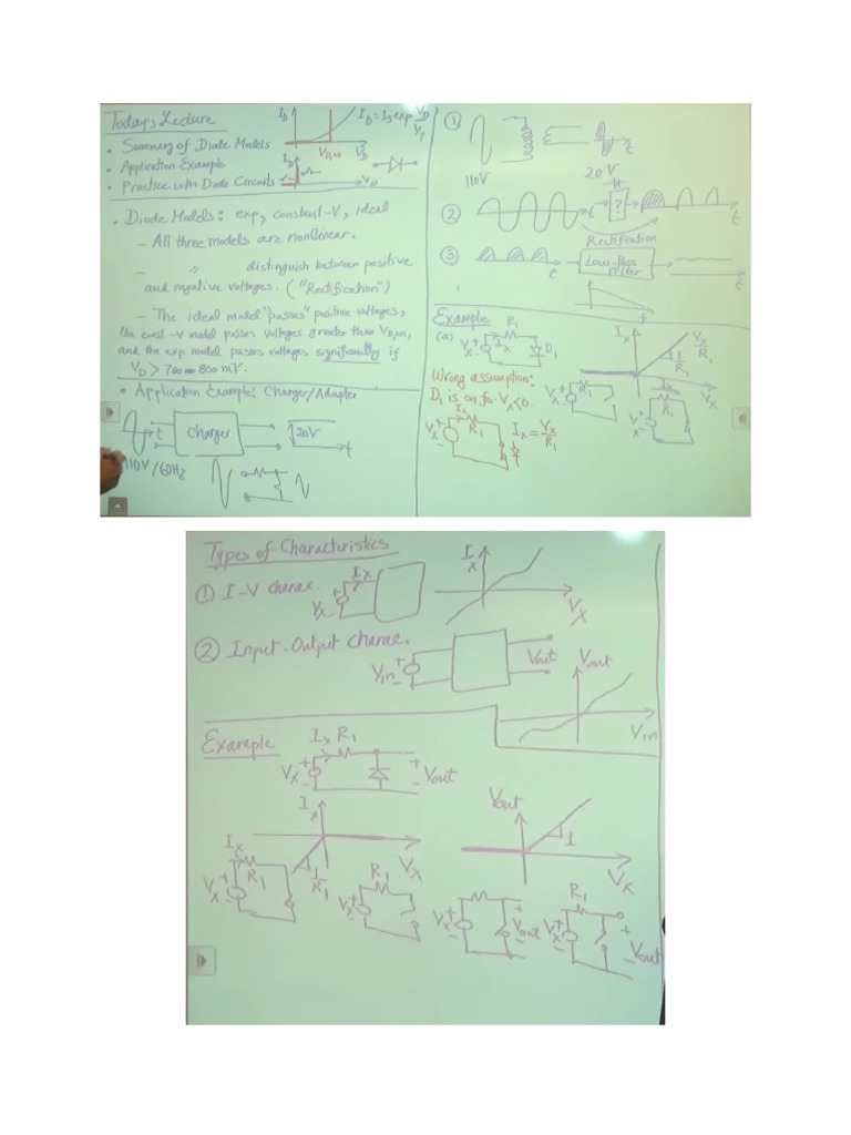 Lec 7 | PDF