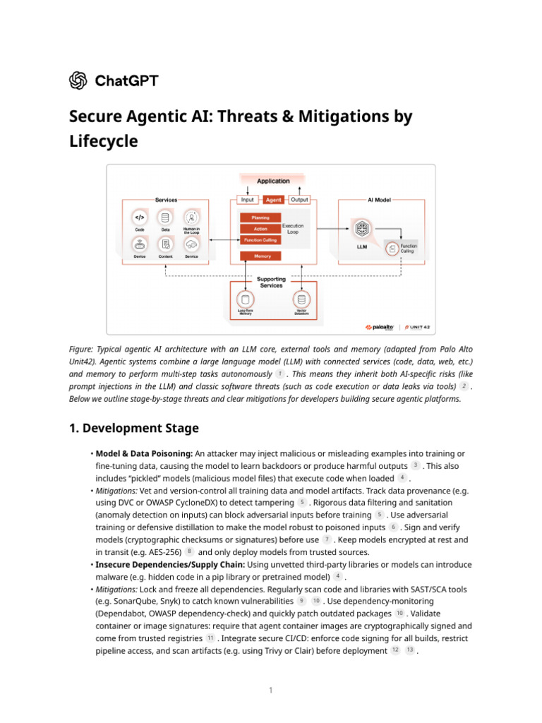 Secure Agentic AI - Threats & Mitigations by Lifecycle | PDF | Malware ...