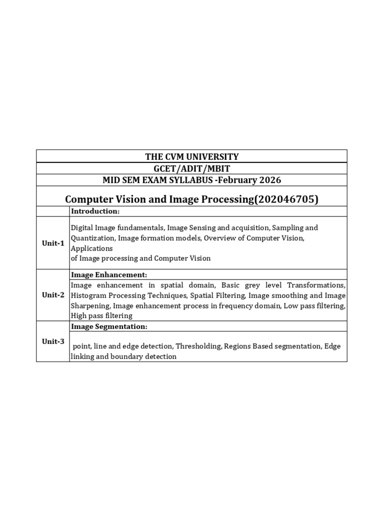 CVIP | PDF