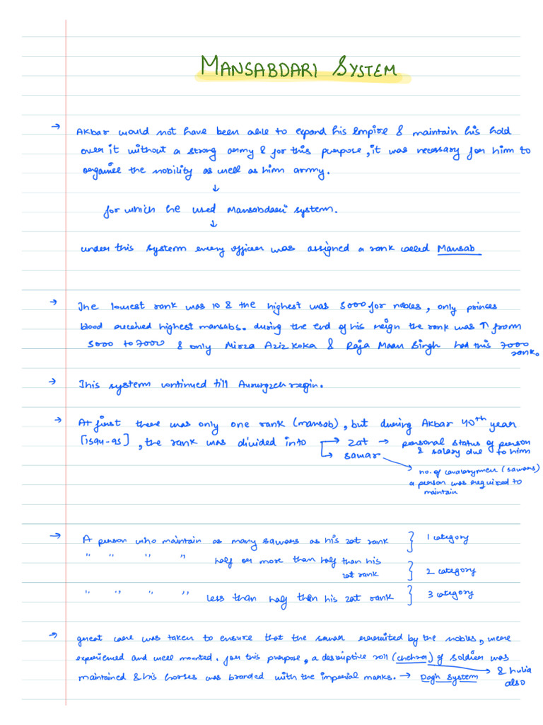 Minor My Notes | PDF