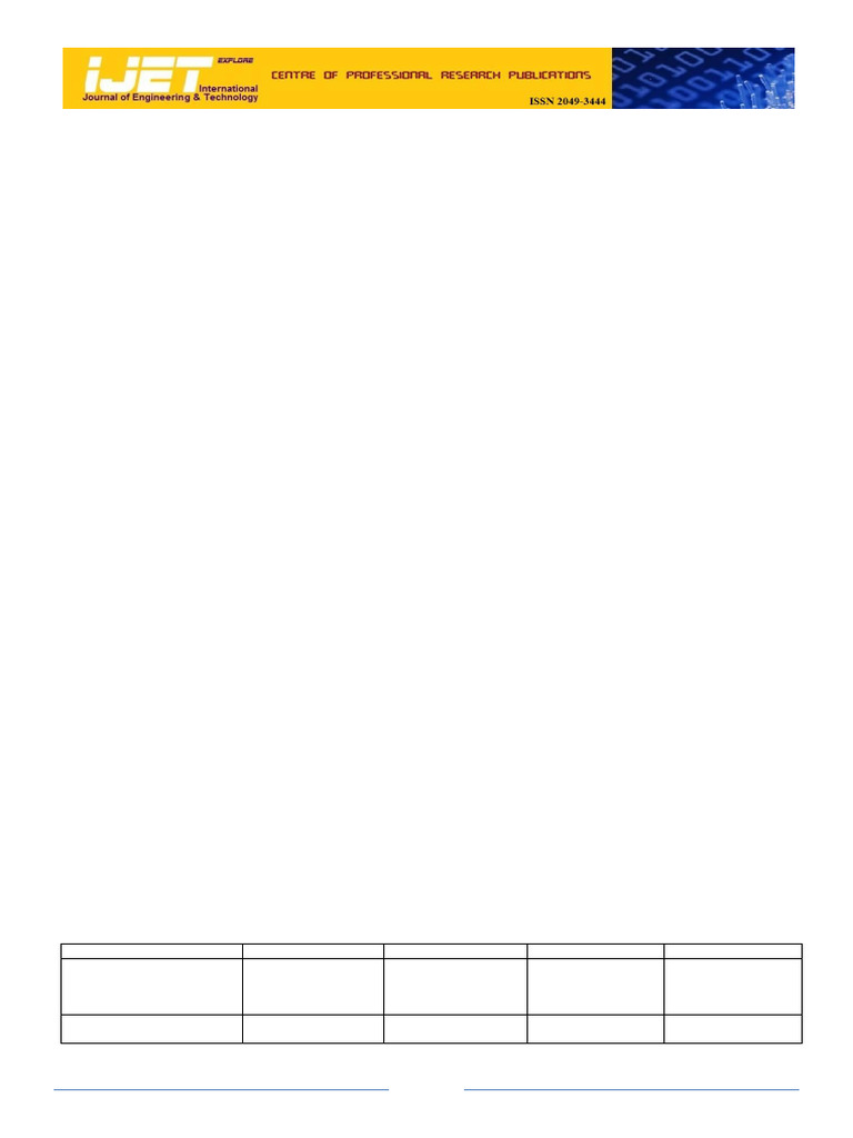 Grasp and GOF Patterns in Solving Design Problems | PDF | Software ...
