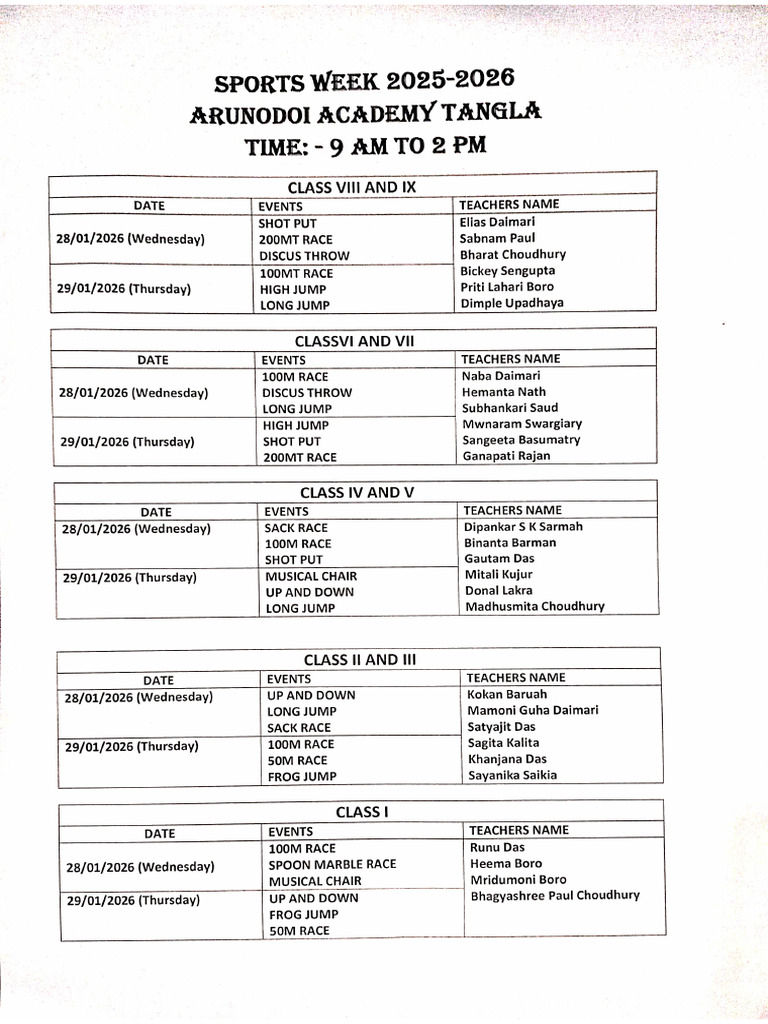 Sports Week 2026 | PDF