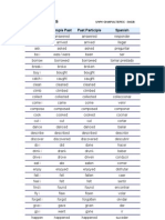 Simple Past REGULAR Verbs