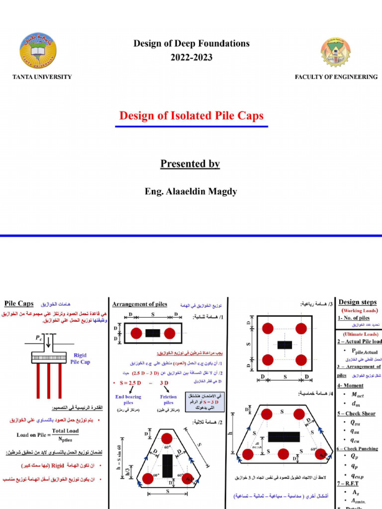Design of Isolated Pile Cap 2023 | PDF