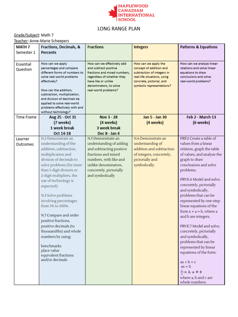Math 7 Long Range Plan 25 - 26 | PDF | Mathematics | Elementary Mathematics