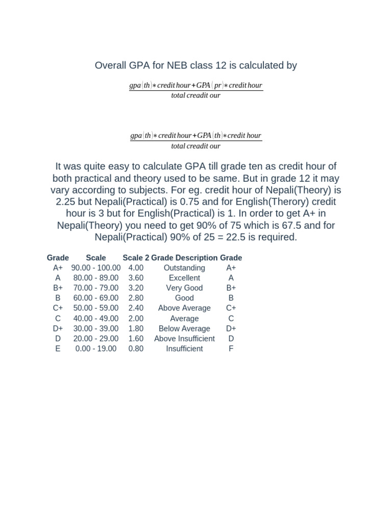GPA Formula | PDF