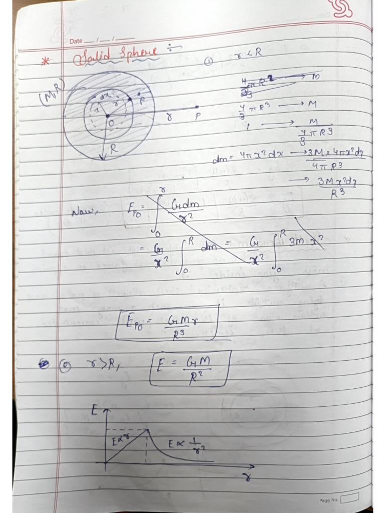 Lemon | PDF
