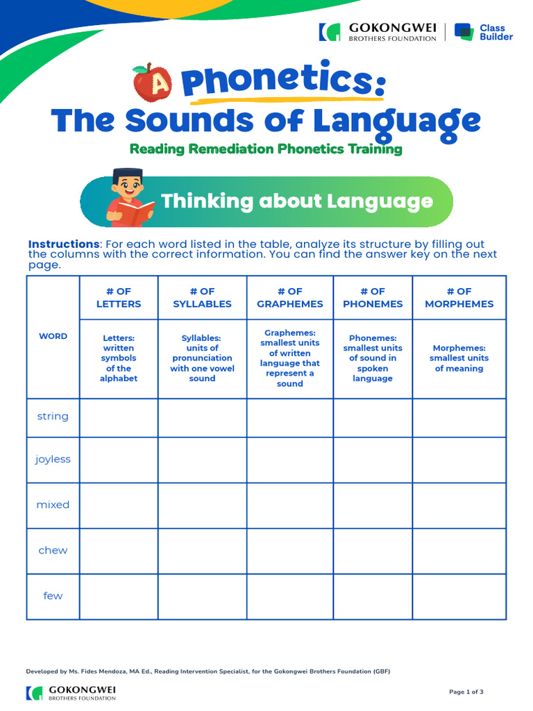 Phonetics - The Sound of Language Handout Packet II | PDF | Phoneme ...