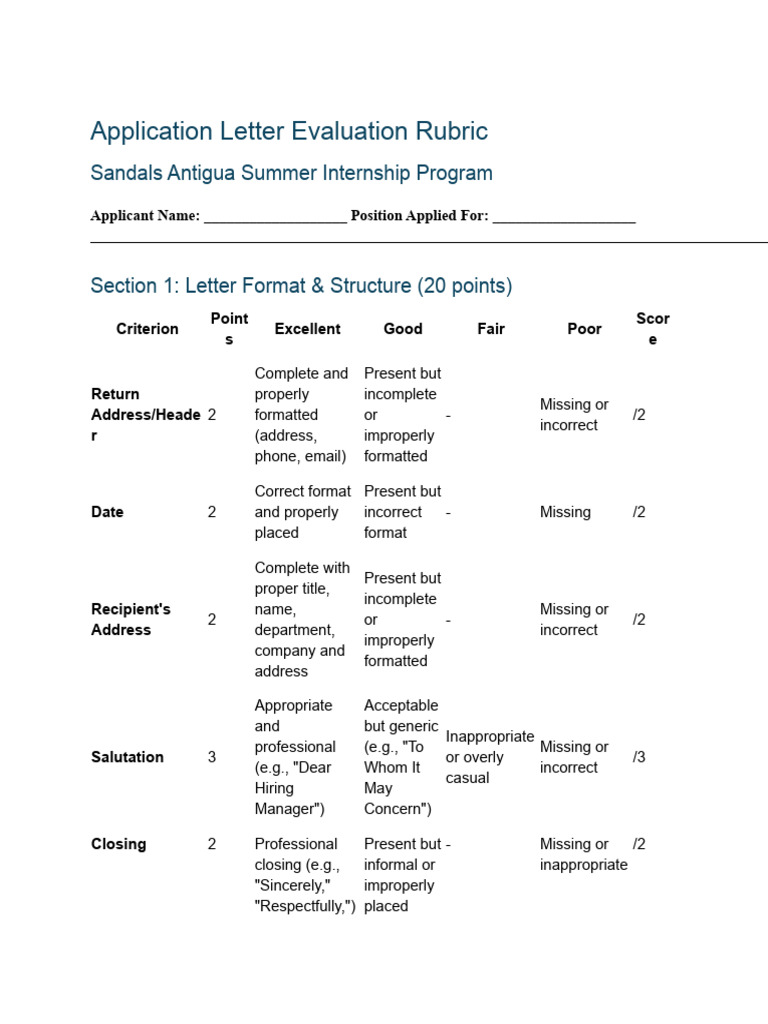 Social Studies Form 4 Application Letter | PDF | Human Communication ...