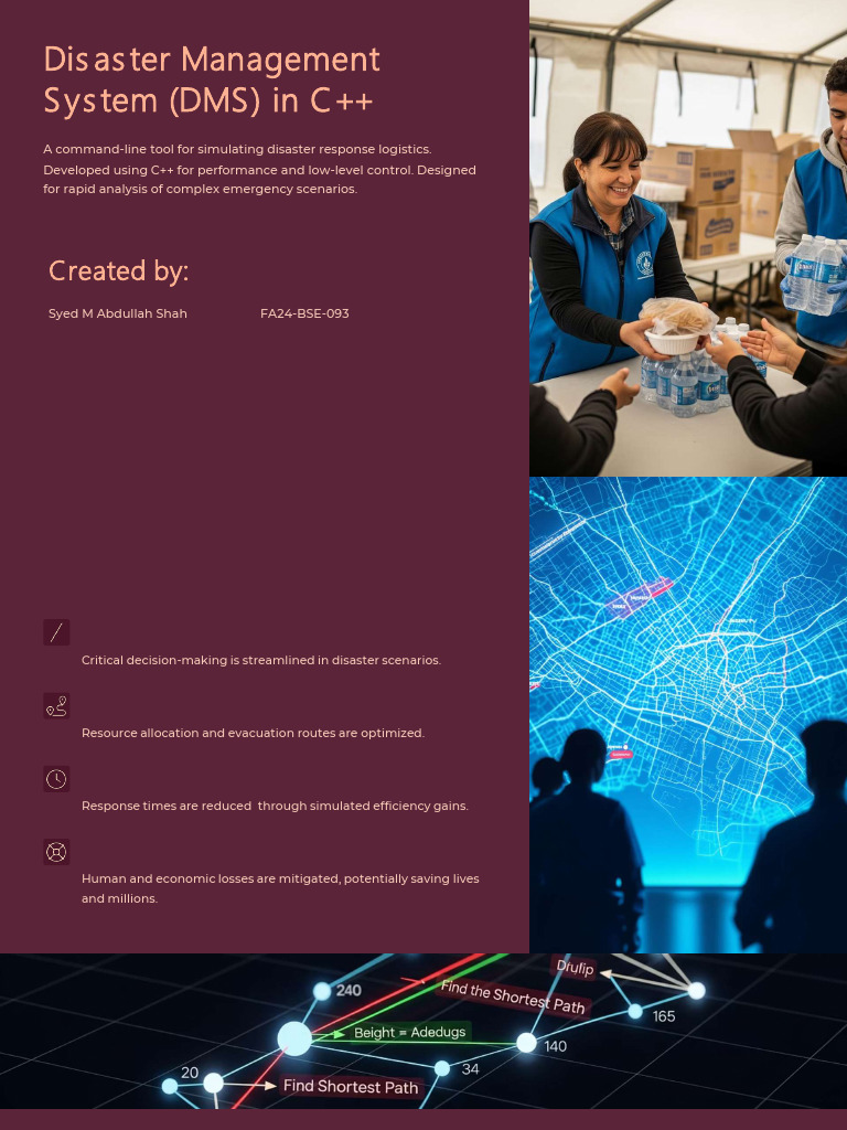 Disaster Response System | PDF | Algorithms And Data Structures ...