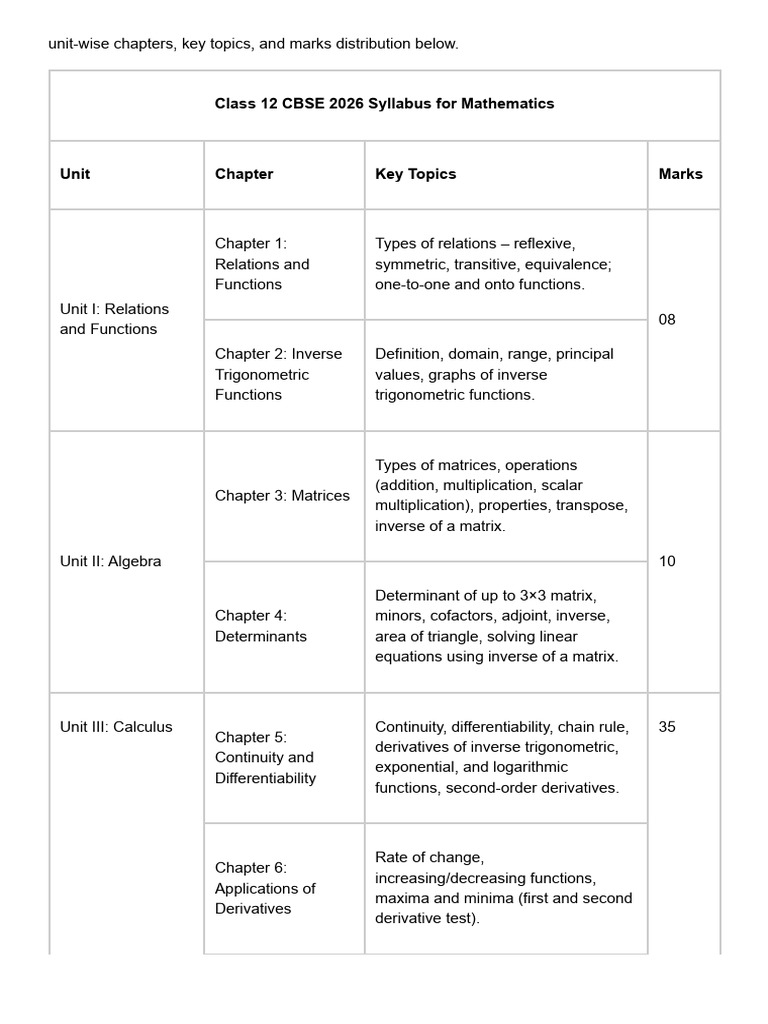 CBSE Class 12 Syllabus 2026 For All Subjects | PDF | Matrix ...