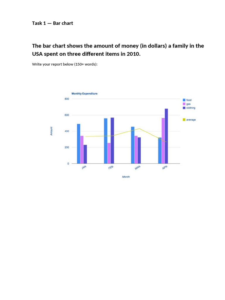 Writing Task 1 All | PDF | Pie Chart