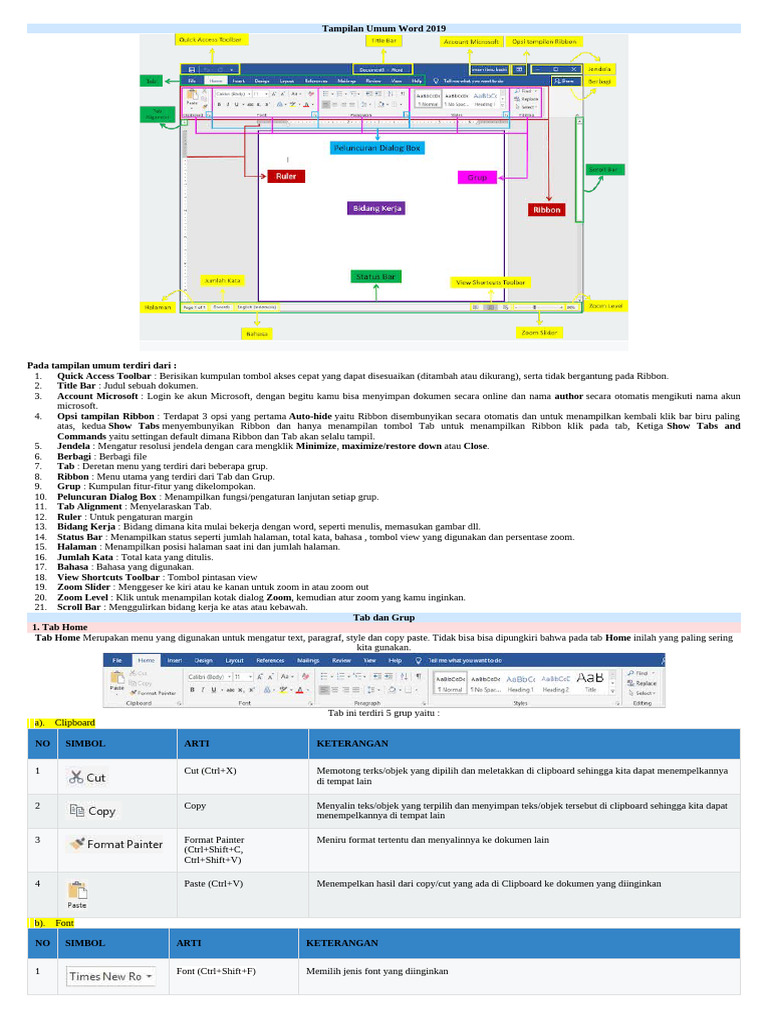 Microsoft Word Modul | PDF