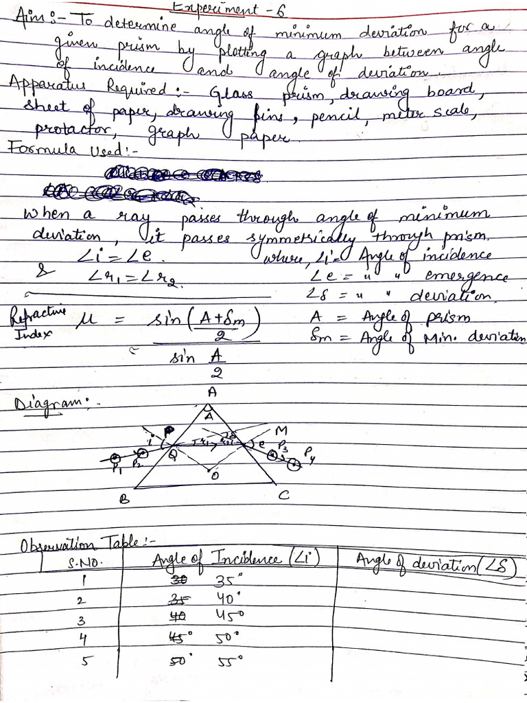 Prism Sheet | PDF
