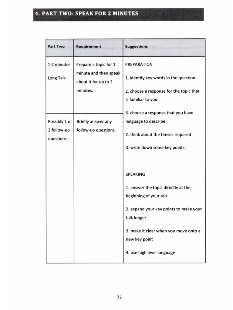 Speaking Models - Part 2 | PDF
